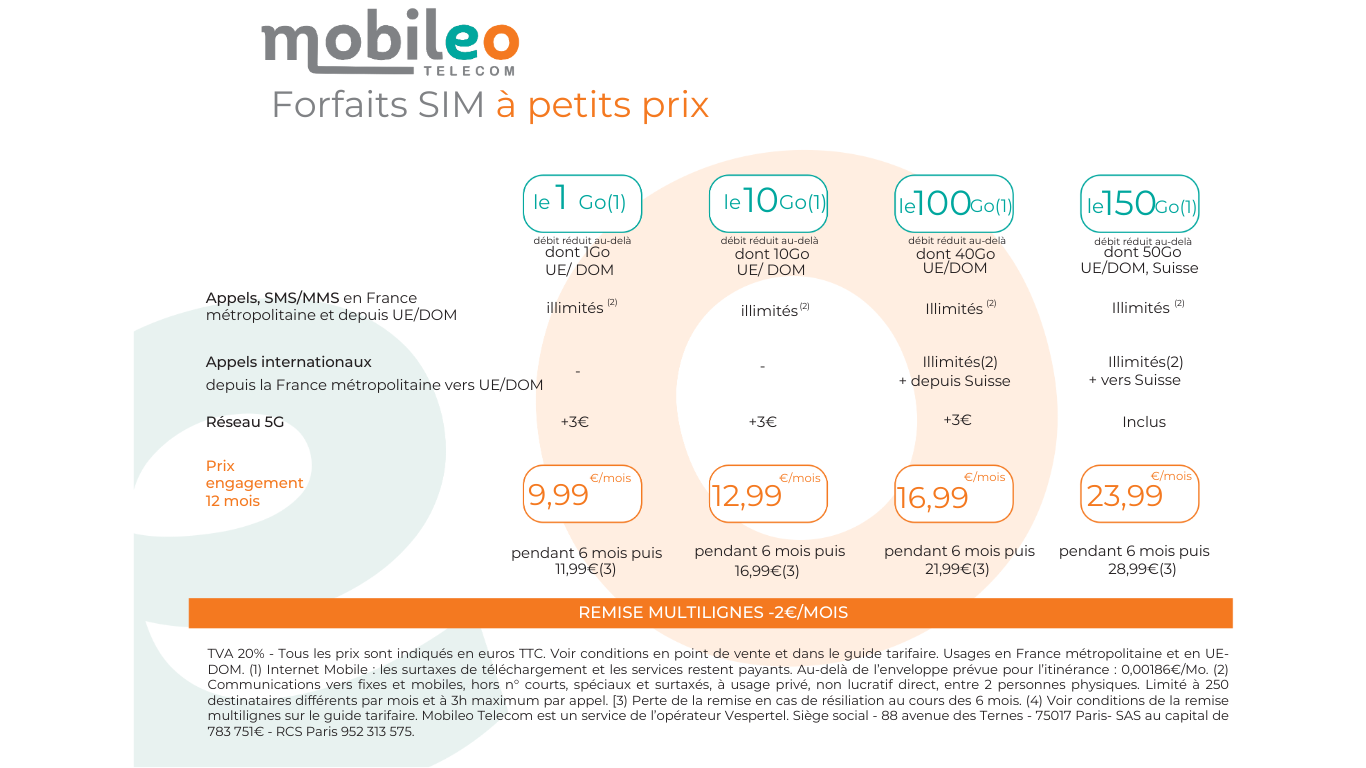 Forfait SIM à petits prix